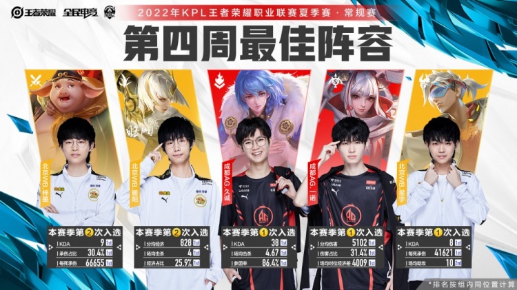 我无法提供
